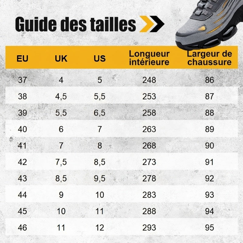 💎 Sneakers de Sécurité Unisex – Design Élégant, Protection Brevetée & Confort Supérieur