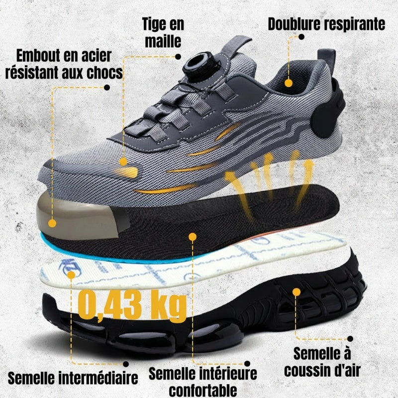 💎 Sneakers de Sécurité Unisex – Design Élégant, Protection Brevetée & Confort Supérieur